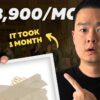 The DEAD SIMPLE AI Passive Income Side Hustle in 2024
