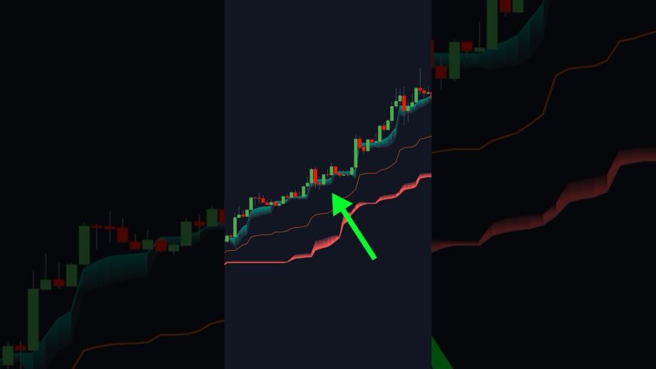 Best AI Trading Strategy