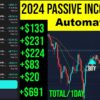 Best NEW Automated A.I. passive income trading bot - Backtested (2024)