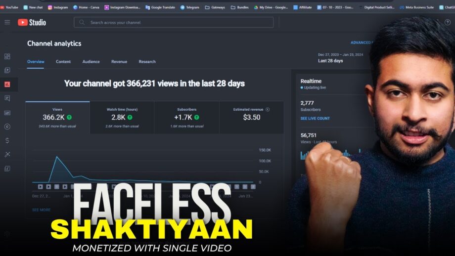 Finally I Monetized my 4th AI Faceless Youtube Channel (Channel Revealed)