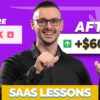 This B2B SaaS Marketing Strategy Got My Startup $155k in 90 Days!