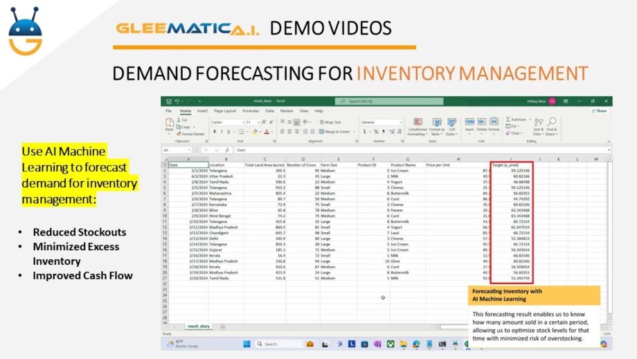 Demand Forecasting for Inventory Management with AI | Prevent Overstocking and Wasted Cost!