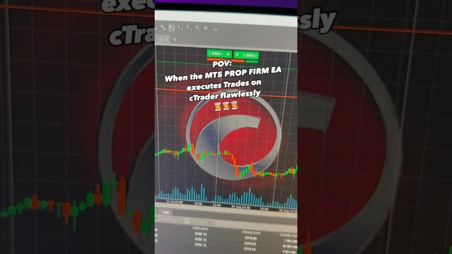 Live CTrader Day Trading: MT5 Prop Firm EA Copy Trading Gold with $2,832 Profits #ftmo #fxify