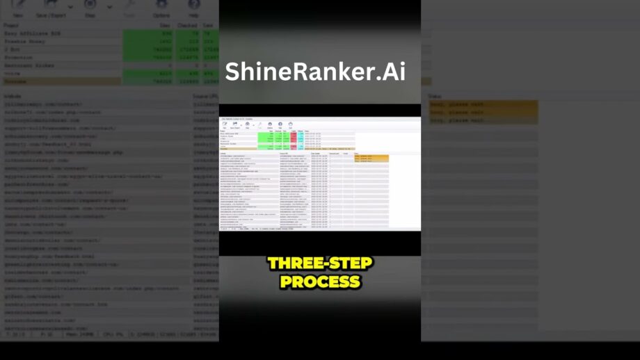 Unleashing the Power of Automated Bots to Skyrocket Your Business