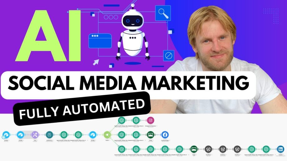 AI Social Media Content Marketing System (100% Automated)