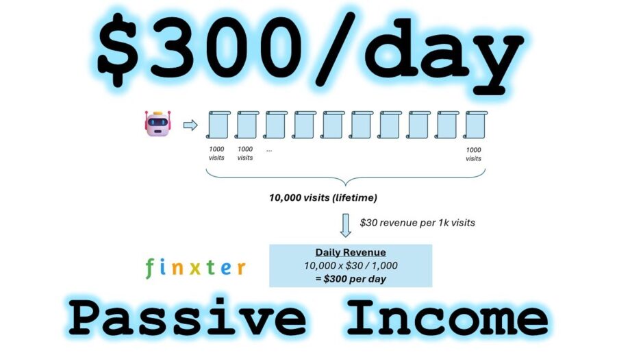 1 AI Tool That Can ACTUALLY Make You Rich (No BS)