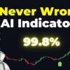 7 POWERFUL Artificial Intelligence Indicators on TradingView ( SAVE THEM )