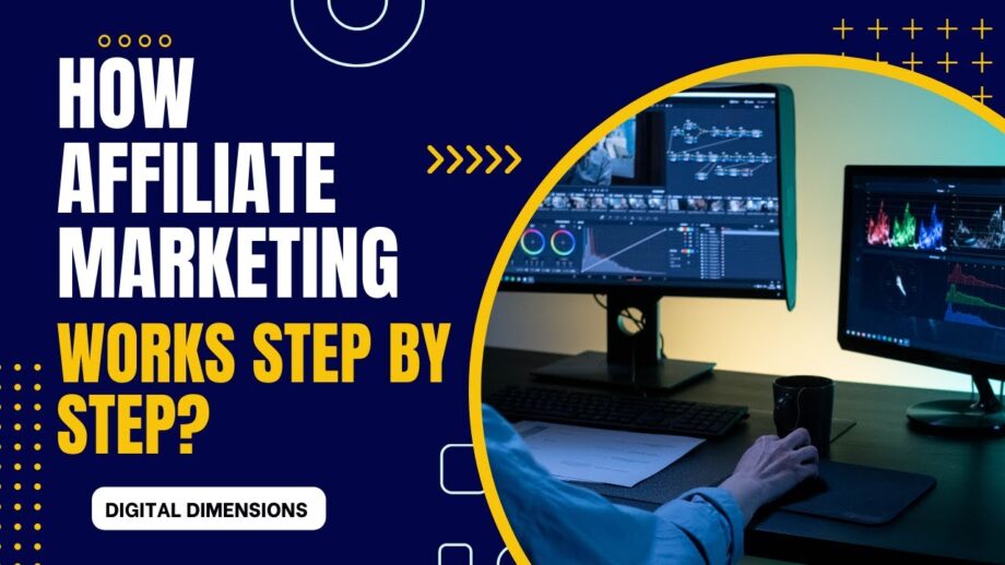 How Affiliate Marketing Works Step By Step? | Digital Dimensions | Artificial Intelligence
