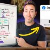 I Found the BEST Facebook Ad Formula for 2024