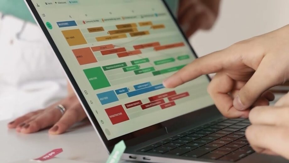 Ai Driven Asset Rental Business with DreamzCMMS: Cloud-Based Management Solution