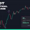 AI Crypto Bot Unleashed: Mastering Statistical Arbitrage in Crypto Trading