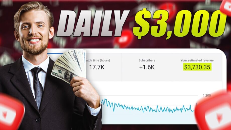 How to Make Passive Income with a Faceless AI Automated YouTube Channel: Step-By-Step Guide