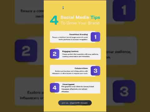 growth-stream, Digital Marketing, Freelancing, Artificial Intelligence, Canva, and Free AI Tools.
