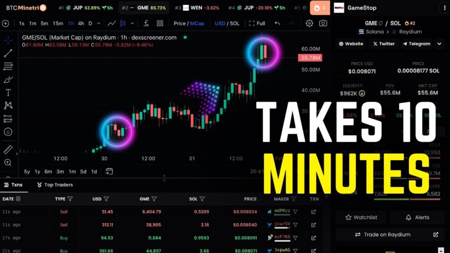 How I Make $500 EVERY Day Trading Meme Coins [Step By Step Tutorial]