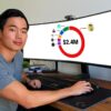 I Make $2.4M/Year With 6 YouTube Channels