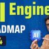 AI Engineer Roadmap | How I'd Learn AI in 2024