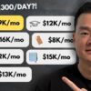 7 untapped digital products that are EXPLODING right now (Etsy 2025)