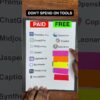 PAID vs FREE AI Tools | Best Free AI Tools