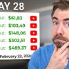 How to Monetize a New YouTube Channel in Just 28 days