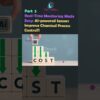 Real-Time Monitoring Made Easy: AI-powered Sensors Improve Chemical Process Control! Part 5 #ai