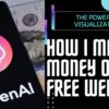 Make #MoneyOnline  #AI automated systems #stop begging for salary and vacation. Life is too short.