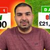 5 Ways to Trick eBay algorithm to get Fast Sales for New Sellers