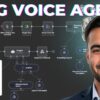 Build a Voice AI Agent That Talks to Your Data in Real-Time (ElevenLabs + n8n Magic!)