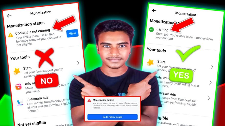 Content is Not Earning Problem Solved on Facebook | Facebook Monetization Restricted Problem Solve