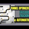 Get More Credit Repair Clients | Funnel Optimization, Facebook Tracking & Automations