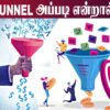 உங்கள் Sales வெற்றியடைய என்ன தேவை?: Exploring Sales Funnel | Business Tips Tamil | Avatar Live