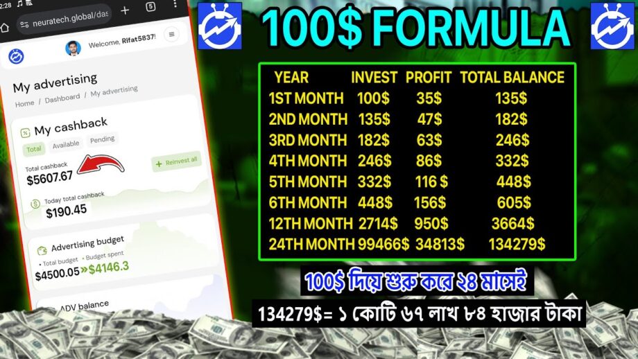 Neuratech global 100 dollar formula | how to earn money online | make money with ai