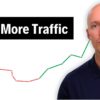 SEO for Beginners: Rank #1 In Google (2025)