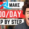 How To Generate Passive Income From A Faceless Youtube Channel | AI Automation Step By Step