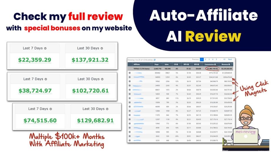 Auto-Affiliate AI Review: The Affiliate Marketing Biz Model Automated by AI