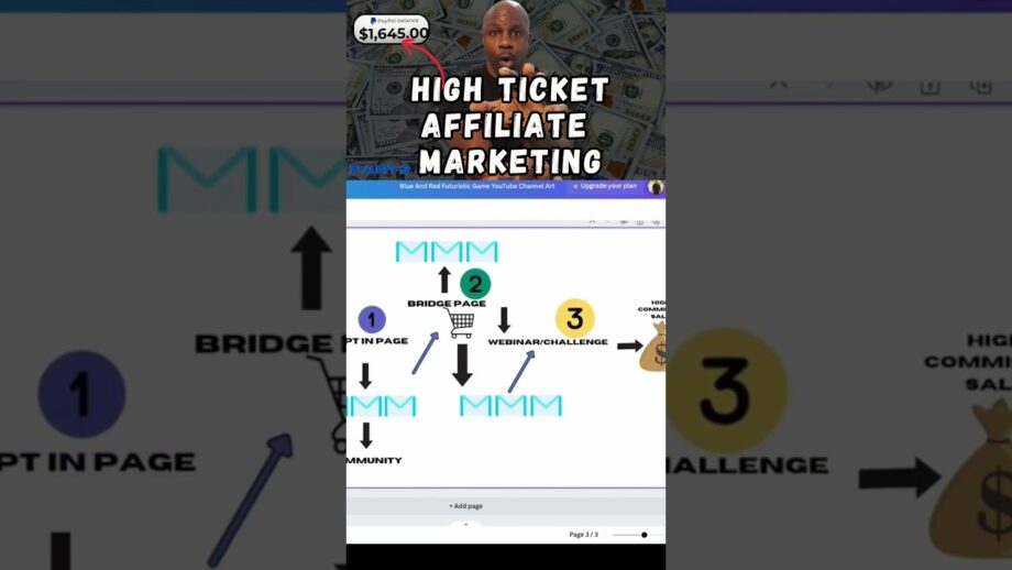 How to Optimize Your Opt-In Page for Profitable Email Marketing