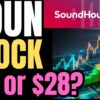 SOUN STOCK PREDICTION (SOUNDHOUND AI STOCK) Best Stock Options to Buy Now in Technology Investments!