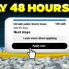 I Tried Doraemon Shorts For 48 Hours (Monetization Challenge 😍)