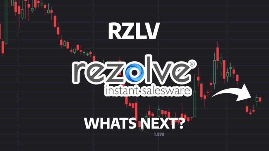What's Next? - RZLV Stock Price Prediction - RZLV Stock Analysis | Rezolve AI Stock