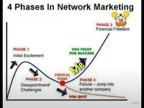 AI Revolutionizes Affiliate Marketing Success