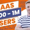My Growth Hacking Strategy for SaaS Startups. How to Acquire 1 Million Users in 2024