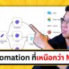 Ai Automation ที่กำลังมาแรงแซง MAKE.COM | ขี้เกียจศาสตร์ PODCAST EP61