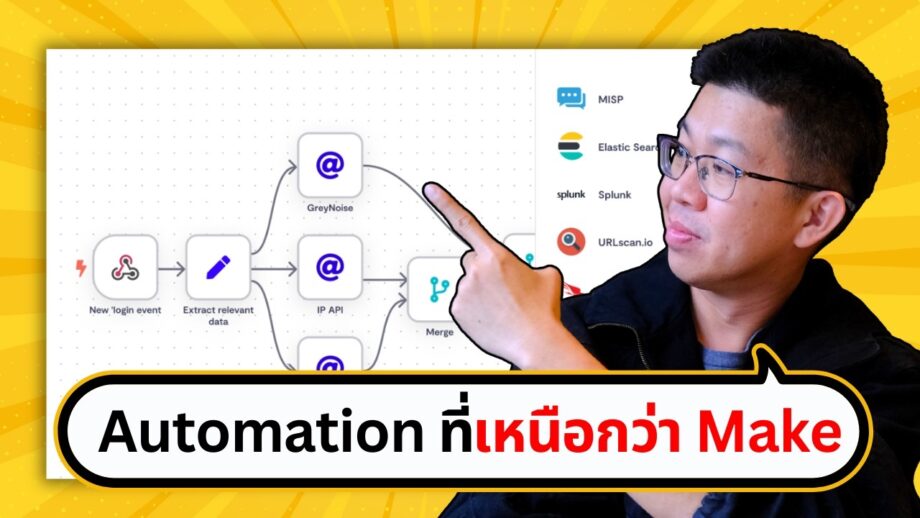 Ai Automation ที่กำลังมาแรงแซง MAKE.COM | ขี้เกียจศาสตร์ PODCAST EP61