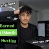 My Side Hustles as a Software Engineer in 2024