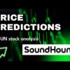 🚀 SOUN Stock Analysis: Is SoundHound AI the Next Big Thing in 2025? Predicted Opening Price!