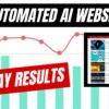I Started An AI Automated Website: Results After 60 Days