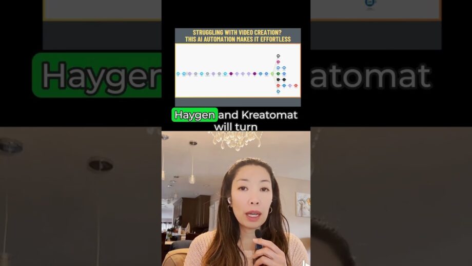 AI Automation for Social Media: Streamline Content Creation