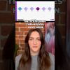 Explosive Growth of Short Form Videos Powered by AI Automation