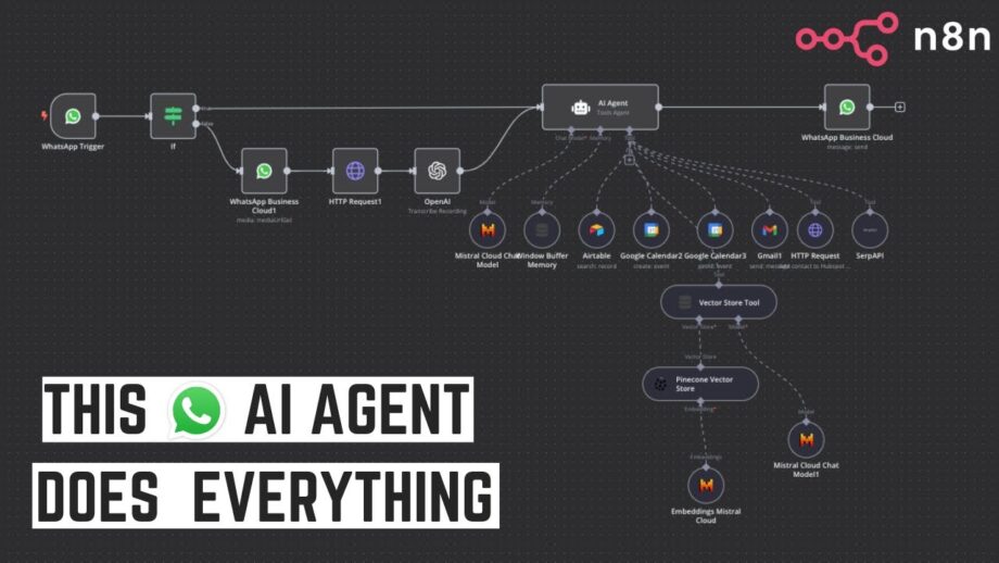 n8n WhatsApp AI Agent Tutorial | API, Integrations & more