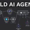 Build Everything with AI Agents: Here's How