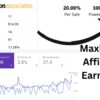 Keyword Research Strategy and Articles Generator for Maximizing Affiliate Commissions